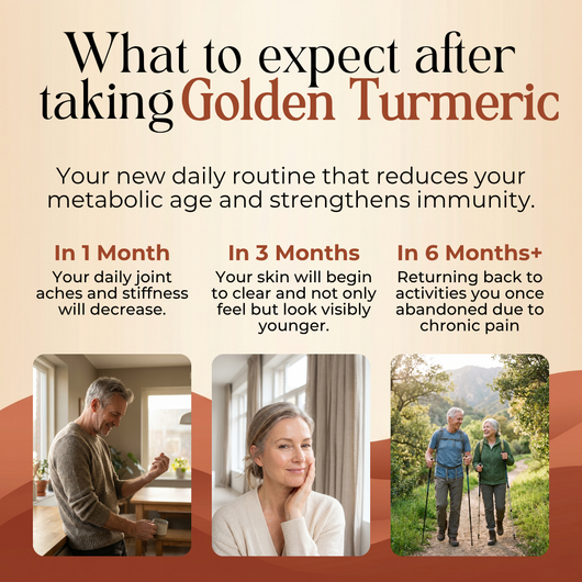 Golden Turmeric
